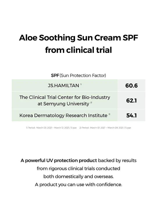 COSRX - Aloe Soothing Sun Cream SPF50+/ PA+++ - 50 ml