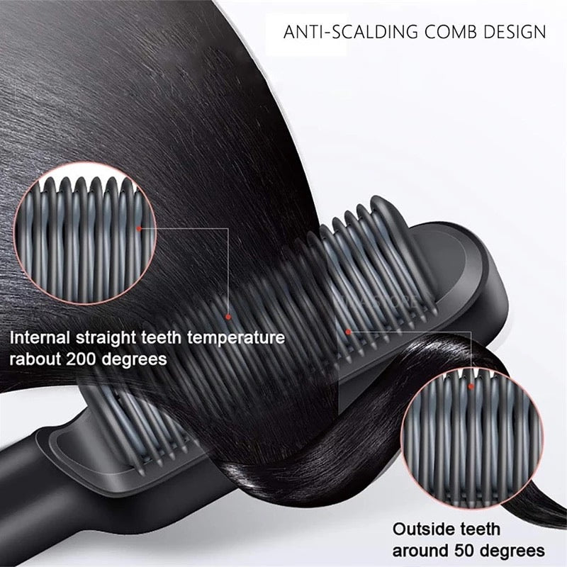 TOOLUXE - HAIR STRAIGHTENER BRUSH HQT-909B